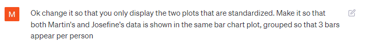 follow-up prompt for ChatGPT to adjust output