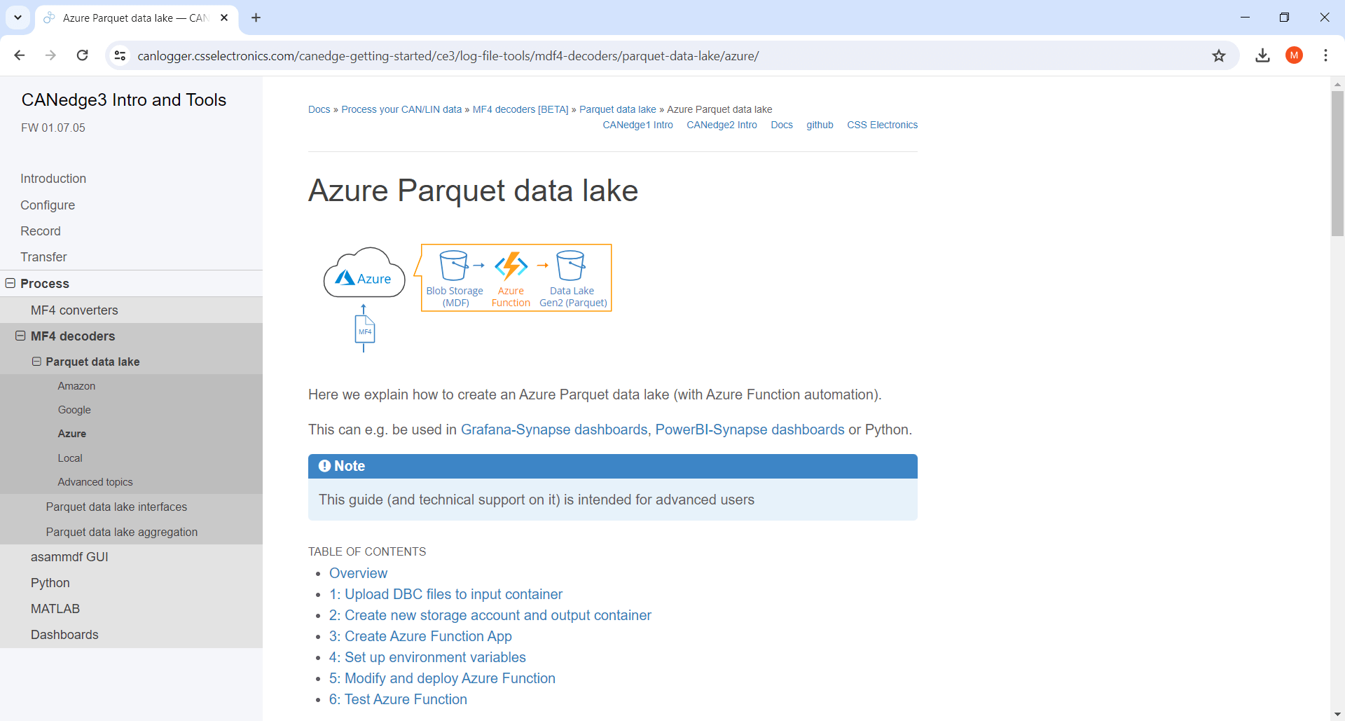 Grafana Synapse setup guide