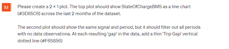 ChatGPT prompt plot state of charge excluding non-trip periods